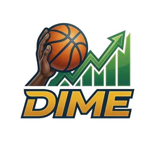 DIME Tipster - Professional Basketball Betting Tips Logo